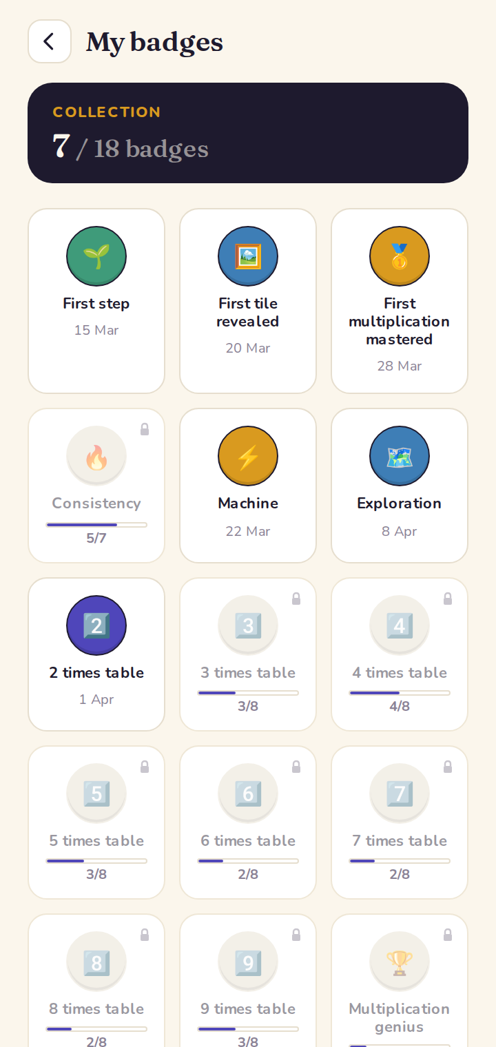 Badge collection — earned and still to unlock.