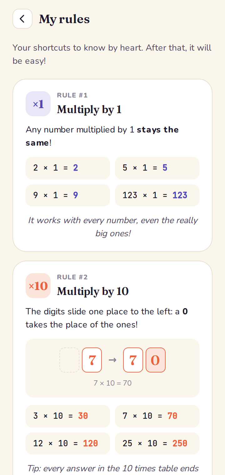Rules for ×1 and ×10.