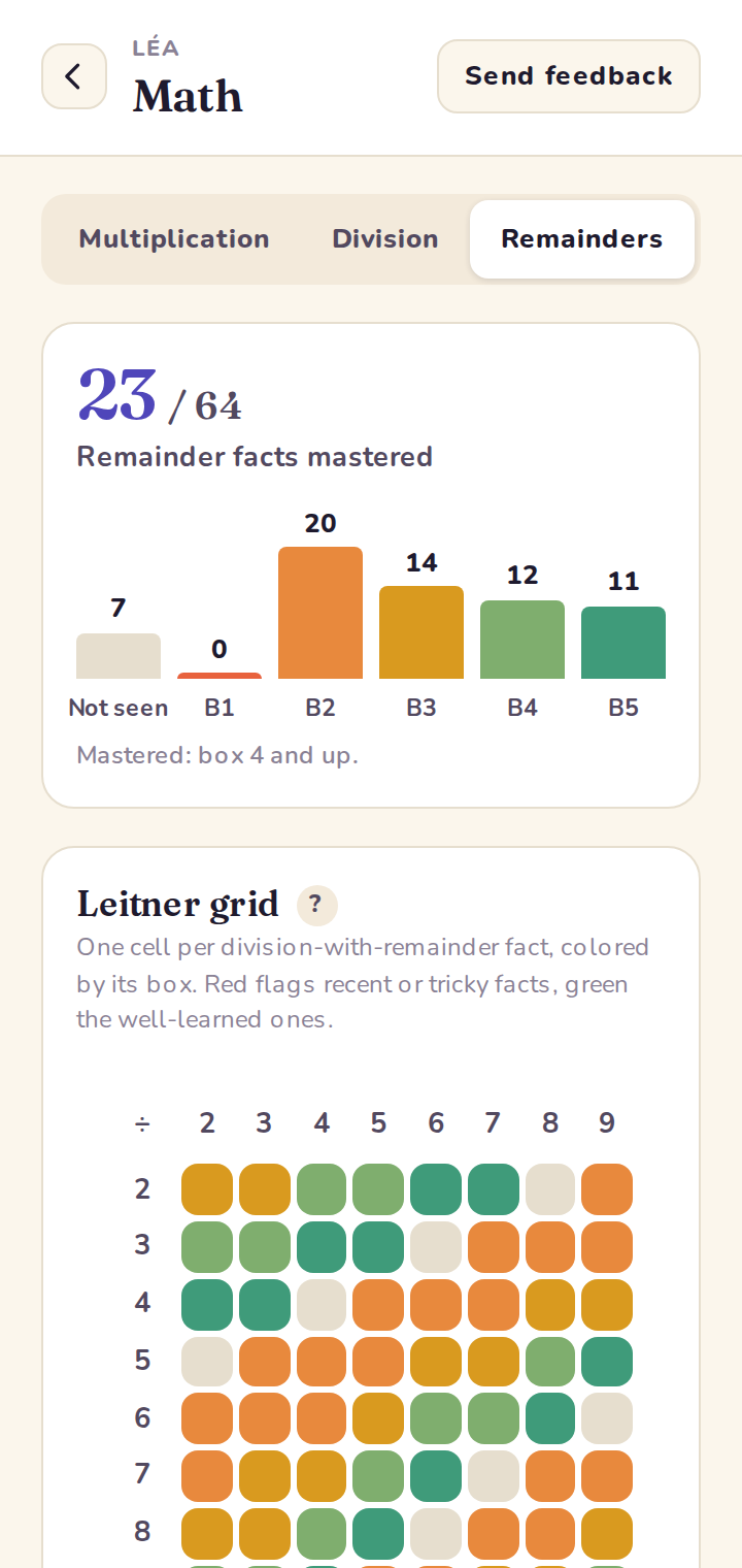 The parent area's Math page opens on the current level: "Remainders" joins the level selector (mastery and Leitner grid).