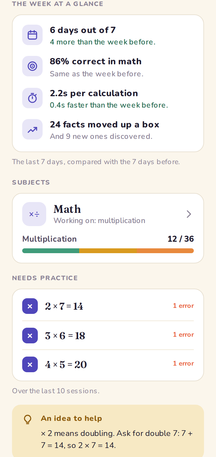 The week at a glance, in sentences, then one card per subject.