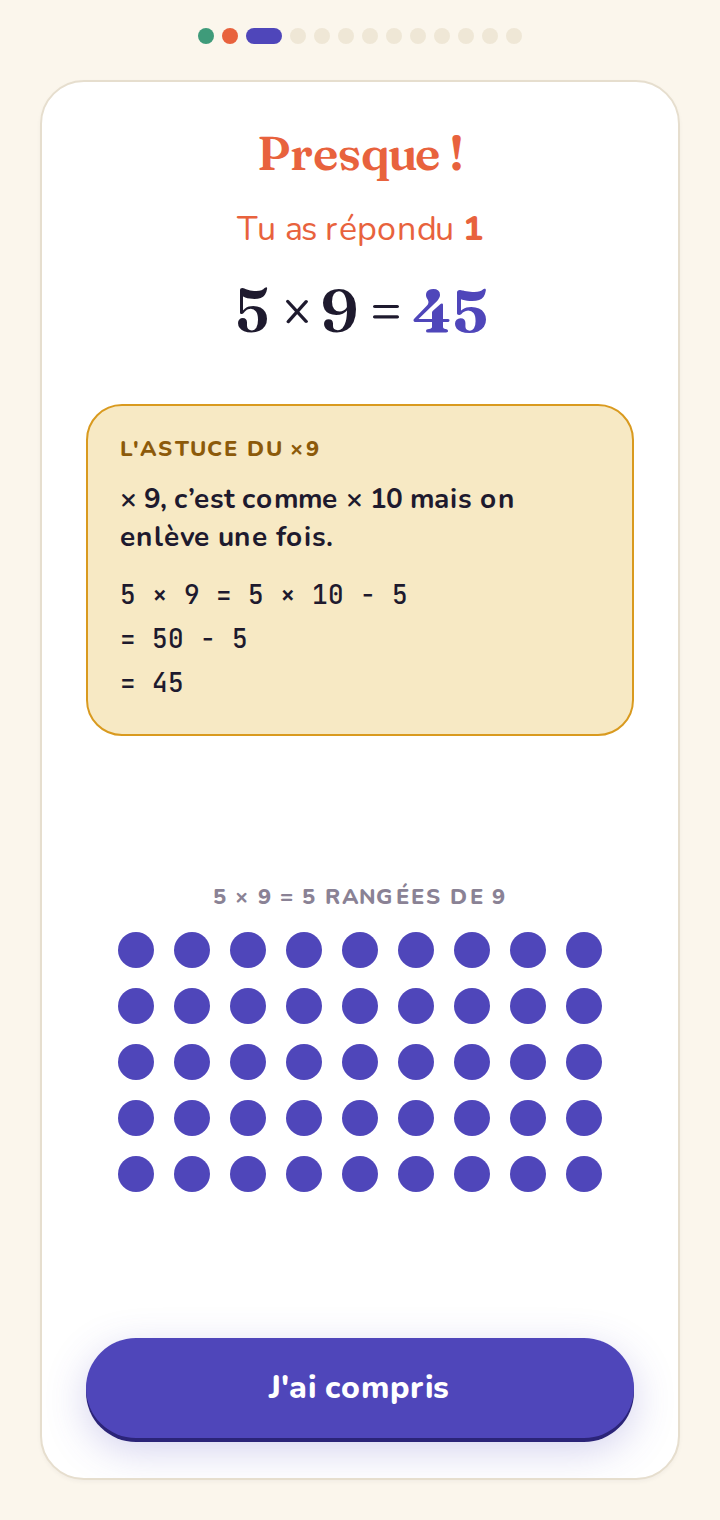 Réponse incorrecte — grille de points et rappel de l'astuce.