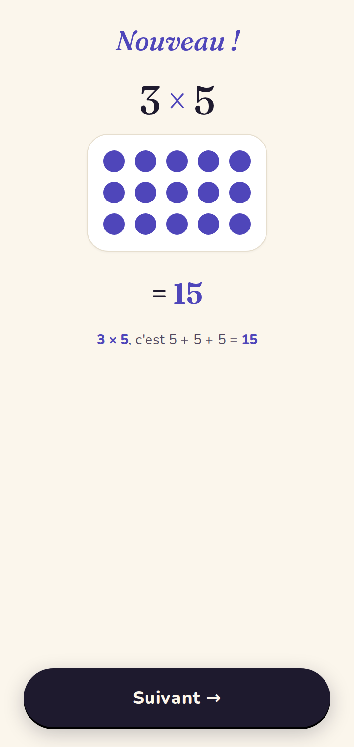Introduction d'un nouveau fait — étape 1 : grille de points et addition répétée.