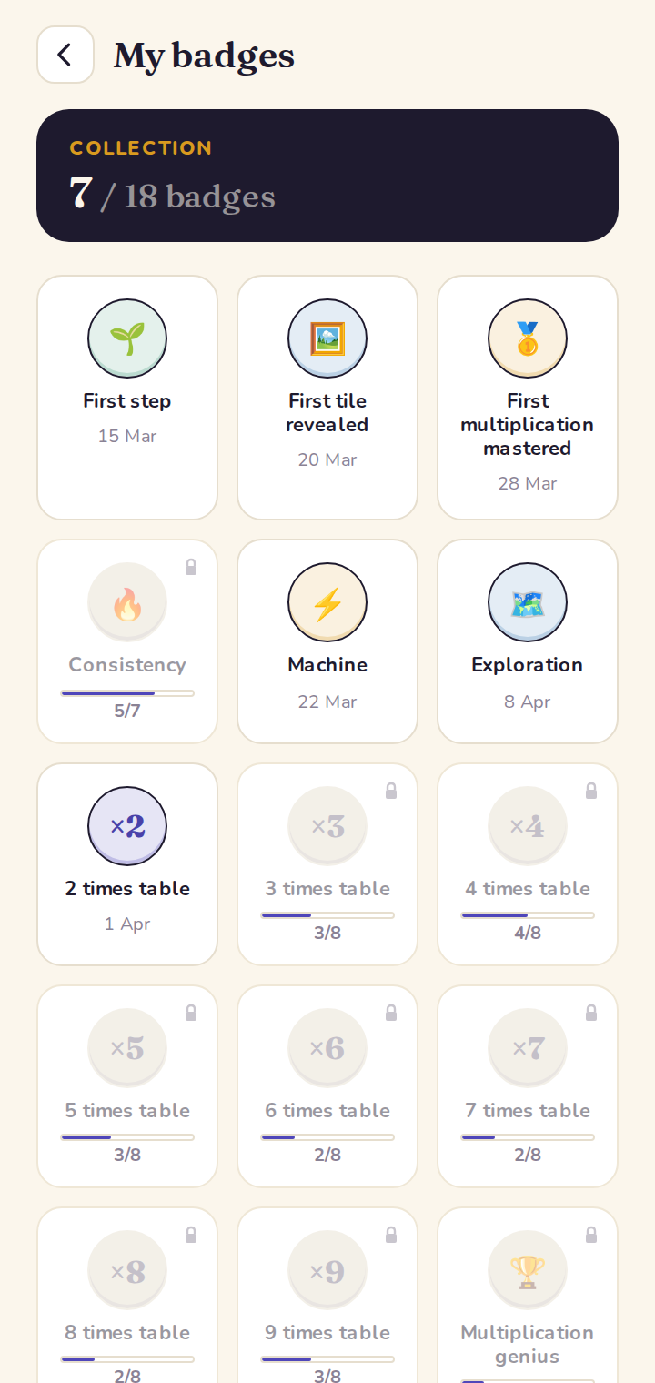 Badge collection — earned and still to unlock.